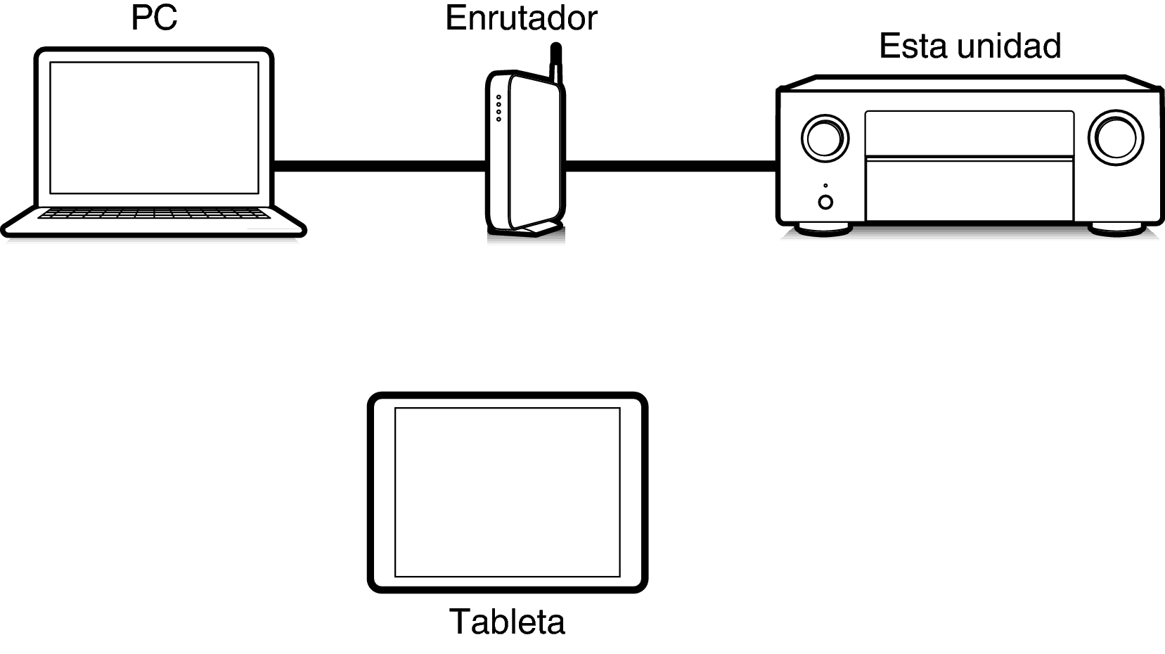 Pict Web X45